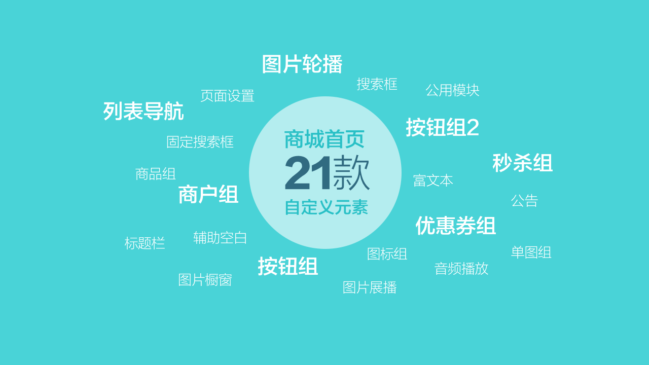 图片关键词