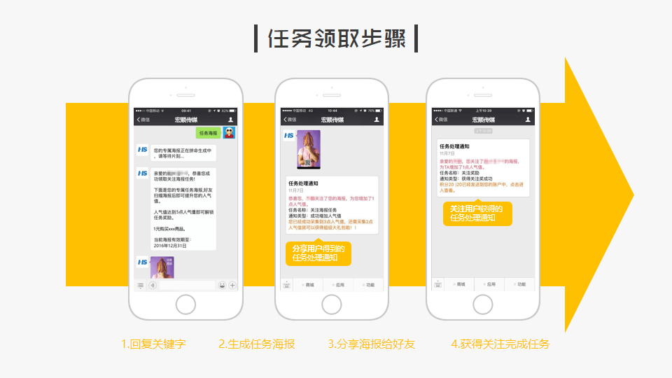 图片关键词